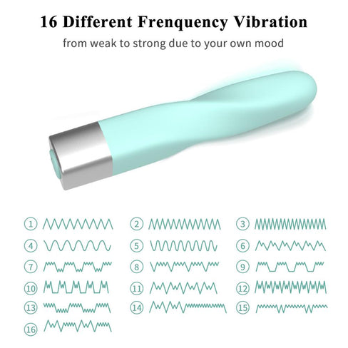 16 Speed Mini Bullet Vibrators For Women USB Finger Vibrador Dildo Sex Toys Shop Clitoris Stimulator Vibrating Lipstick Massager